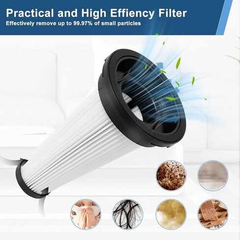 4 Pack Hepa Filters Compatible with MBYULO EHBR-A001-V01 Cordless Stick Vacuum Cleaner, Replacement Filter for Trucozie T350 in Saudi Arabia