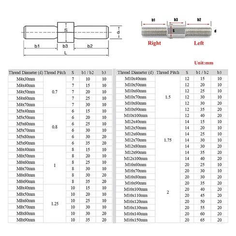Double End Threaded Stud Screw Bolt, M3-M16 Left and Right Thread Double End Thread Rod 304 Stainless Steel Positive and Negative Thread Bar Stud Bolts Screw(M16-90MM) in Saudi Arabia