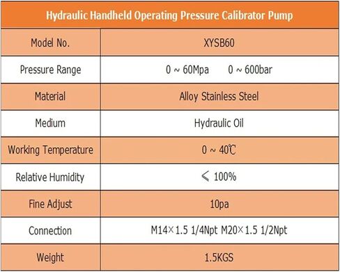 0~60Mpa Hydraulic Pressure Calibration Handheld Operating Pump Hand Pressure Calibrator in Saudi Arabia