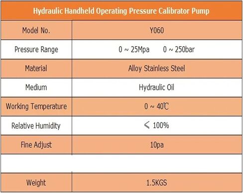 0~25Mpa Hydraulic Pressure Calibration Hand Hold Pump Hand Pressure Calibrator in Saudi Arabia
