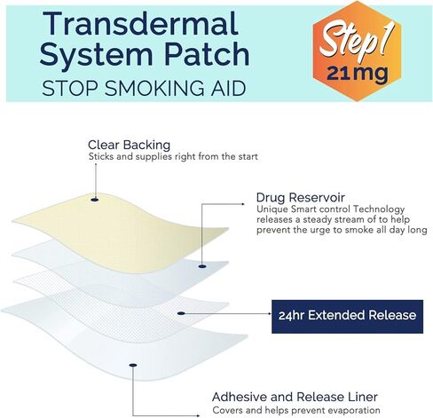 Quit Smoking Patches, Stop Smoking Aids Patches Step 1, 30mg Stickers, Anti-Stickers, 30 Count in Kuwait
