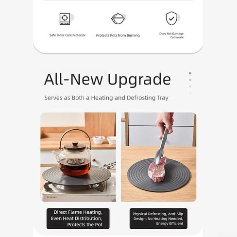 لوح توصيل حراري لموقد المطبخ للأواني مقاس 24 سم و28 سم، وواقي لوحة نقل الحرارة والذوبان (28 سم) in Kuwait