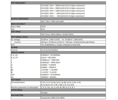 i-POOK LCR Meter LCR6002/6020/6100/6200/6300 مقياس الجسر الرقمي عالي الدقة 0.05% واجهة دقيقة RS-232C 3.5 بوصة لون LCD جهاز اختبار مقاومة الحث مُصنع in Kuwait