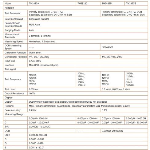 i-POOK - جهاز قياس LCR TH2822A TH2822C TH2822D TH2822E جهاز قياس LCR كهربائي رقمي محمول باليد جهاز اختبار مقاومة السعة والجسر بدقة 0.25% (TH2822A) in Kuwait