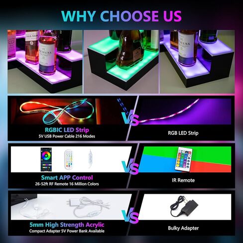 Corner Led Lighted Liquor Bottle Display Shelf, 20 Inch 2 Tier Whiskey Rack, Support USB, Bar Stand with RF Remote & App Control, Illuminated Acrylic Lighting Shelves for Home Bar, Party in Saudi Arabia