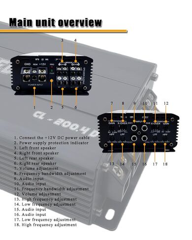 200.4D Black Car Audio Amplifier, 2 ohms 260x4, 4 ohms 130x4, RCA Interface, 4-Channel car Audio, D-Class, Suitable for Cars, Trucks, and Ships. in Saudi Arabia