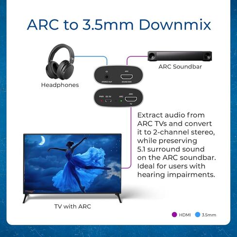 OREI DA27 HDMI ARC Audio Extractor & Downmixer - Dolby DTS 5.1 إلى 2-Channel Stereo Converter، HDMI ARC Pass-Through، مخرج تناظري 3.5 مم، التحكم في مستوى الصوت CEC لمكبرات الصوت، AVR (DA27) in Saudi Arabia