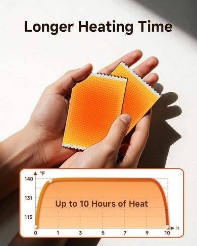 YOSHENNMO Hand Warmers Disposable - Up to 10 Hours of Heat, Super Long Lasting Air Activated Warmers, Quick & Easy Activation, Portable Odor, Free Warmth for Hands in Saudi Arabia
