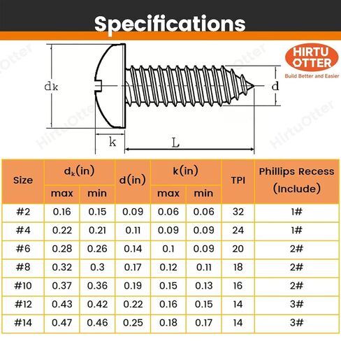 #4 x 1/4" (50 PCS) Pan Head Self Tapping Screws, 304 Stainless Steel 18-8, Sheet Metal Screws & Wood Screws, Rust-Resistant Fasteners for RV HVAC 3D Printing & DIY Projects (WST2.9x6) in Kuwait