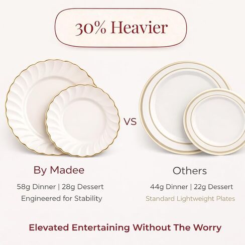 By Madee HEAVYWEIGHT 100 Pc I Scalloped Ivory and Gold Plastic Plates for Party | 50 Dinner & 50 Dessert Plates Disposable Heavy Duty | Elegant and Fancy for Wedding, Baby Shower, Bridal Shower in Saudi Arabia
