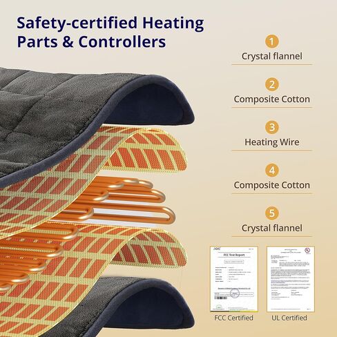 وسادة تسخين، وسادة تسخين مرجحة مع اهتزازات تدليك، 6 مستويات للحرارة، 4 أوضاع للتدليك، وسادة تسخين كهربائية لتخفيف آلام الظهر، إيقاف تلقائي لمدة ساعتين، 12 بوصة × 24 بوصة in Kuwait