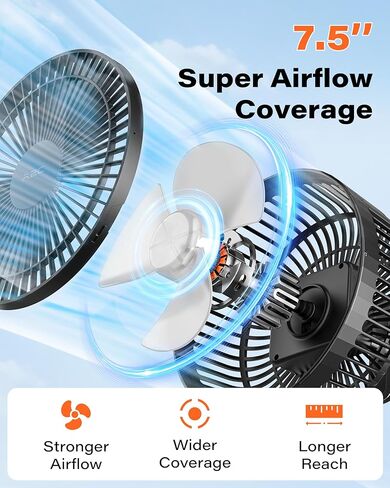 A2C Golf Cart Fan, 7.5" Rechargeable Magnetic Fan with 4 Speed Modes, Up to 15 Hours, Strong Airflow, Fits EZGO Club Car Yamaha, for Golf Cart & Cruise Ship Accessories, Outdoor Use in Saudi Arabia