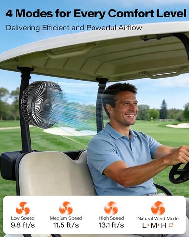 A2C Golf Cart Fan, 7.5" Rechargeable Magnetic Fan with 4 Speed Modes, Up to 15 Hours, Strong Airflow, Fits EZGO Club Car Yamaha, for Golf Cart & Cruise Ship Accessories, Outdoor Use in Saudi Arabia