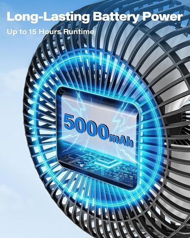 A2C Golf Cart Fan, 7.5" Rechargeable Magnetic Fan with 4 Speed Modes, Up to 15 Hours, Strong Airflow, Fits EZGO Club Car Yamaha, for Golf Cart & Cruise Ship Accessories, Outdoor Use in Saudi Arabia