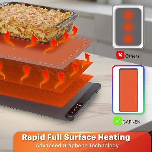 Warming Mat for Food Extra Large -600W /36"x16" XXL Food Warmer for Countertop, Upgrade Graphene Fast Rapid Heating Tray, Adjustable Electric Heating Pad for Buffet Party, 6 Level Temp, 6 Hour Timer in Saudi Arabia