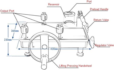 Desktop Hydraulic Pump Pressure Calibrator 0-100MPa in Kuwait