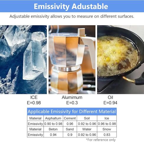 HOLDPEAK 981C ميزان حرارة رقمي بالليزر بالأشعة تحت الحمراء غير ملامس، مسدس درجة حرارة الأشعة تحت الحمراء للقراءة الفورية -58 إلى 1022 درجة فهرنهايت (-50 إلى 550 درجة مئوية) للطهي، والشواية، وفرن البيتزا، والشواية، والمحرك، والتدفئة والتهوية وتكييف الهواء، in Kuwait