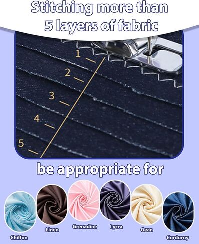 Mini Sewing Machine for Beginners,Portable Sewing Machine with 2 Speed(High-Low Speeds),2 Power Supply Method -4 in Kuwait