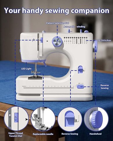 Mini Sewing Machine for Beginners,Portable Sewing Machine with 2 Speed(High-Low Speeds),2 Power Supply Method -4 in Kuwait