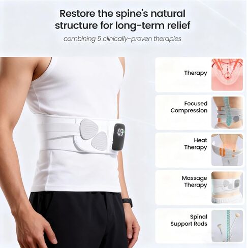 Therapy Support Belt in Saudi Arabia
