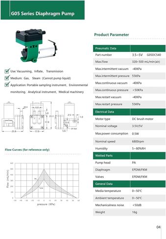 مضخة هواء صغيرة 500 مل LPM 3.5-5 فولت مضخة تحليل عينات المركبات العضوية المتطايرة 28 جرام مضخة ضغط صغيرة منخفضة الضوضاء in Kuwait
