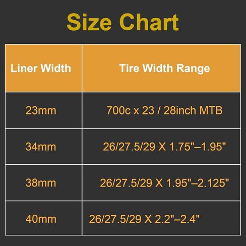 Chooee Self Adhesive Bike Tire Liner,Bicycle Inner Tube Flat Protector for 26"/27.5"/29"×1.75/1.95/2.10/2.125/2.20/2.40 MTB/E-Bike,Anti-Puncture Proof Tire Liner for 28inch MTB & 700c Road/Gravel Bike in Saudi Arabia