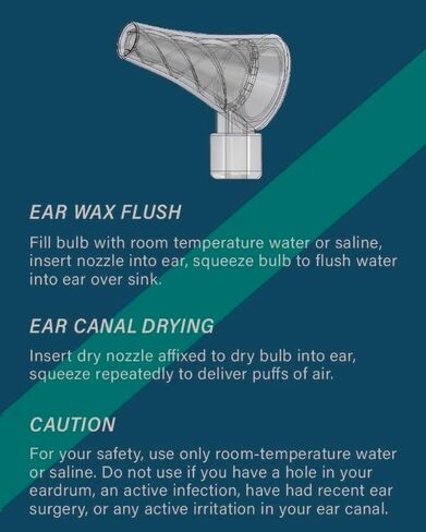 The Swirly-Ear: Ear Wax Removal and Ear Canal Dryer. Otolaryngologist Developed. Non-Invasive, Battery-Free, Safe for Adults and Kids in Saudi Arabia