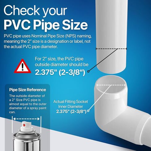 أنبوب PVC FORMUFIT، مقاس 2 بوصة، (2.375 بوصة OD فعلي) درجة أثاث SCH 40، أبيض (40 بوصة طول × 3 عبوات) هيكلي DIY للدفيئة والحديقة وخفة حركة الكلاب ومشاريع التصنيع - P002FGP-WH-40x3 in Saudi Arabia