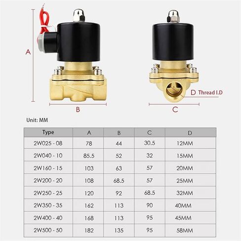Valve Electric Solenoid Valve 1/4" 3/8" 1/2" 3/4" 1" DN8/10/15/20/25/50 Normally Closed Pneumatic for Water Oil Air 12V 24V 220V 110V(12v,DN50) in Saudi Arabia
