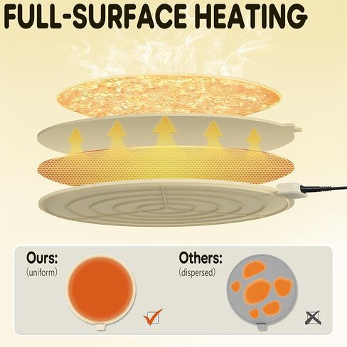 Portable Silicone Pizza Warming Mat - Roll Up Electric Food Heating Pad Tray, Fast Even Heating for Buffet Parties, Foldable Hot Plate Warmer for Home Kitchen Gifts (khaki) in Saudi Arabia