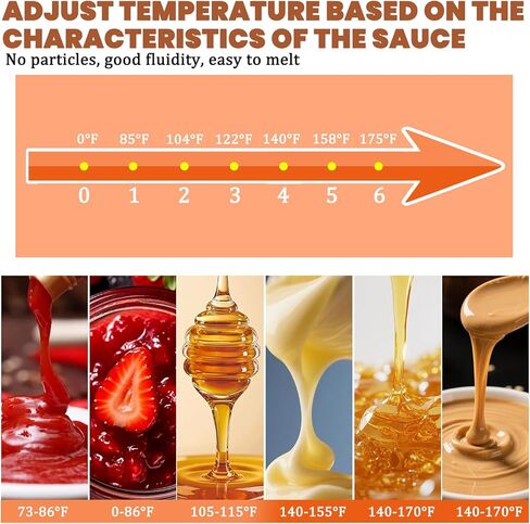 موزع جبن ناتشو، موزع صوص الجبن الكهربائي الأكثر دفئًا، موزع حلوى الشوكولاتة التجارية، موزع حلوى ساخنة لجبن ناتشو كراميل مع زجاجات ضغط سعة 22 أونصة/650 مل*2 in Kuwait