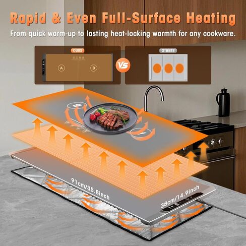BESTISAN Food Warming Mat, Dual Zone Independent Control 36x15 Inch Large, 10-Second Rapid Heat, Heat Resistance Pad, 14-Level Temp & 10H Timer, Child Lock, Even Heating for Family Dinner Party Buffet in Kuwait