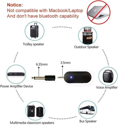 ميكروفون سماعة الرأس اللاسلكية، نظام ميكروفون الرأس لشخصين، نطاق 160 قدمًا، ميكروفونات سماعة الرأس اللاسلكية المزدوجة 2.4 جيجا لمكبر صوت الكاريوكي، مضخم الصوت، نظام PA، اليوغا، التدريس، اللياقة البدنية، الاجتماعات، الدليل السياحي in Kuwait