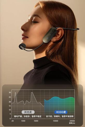 ميكروفون سماعة الرأس اللاسلكية، نظام ميكروفون الرأس لشخصين، نطاق 160 قدمًا، ميكروفونات سماعة الرأس اللاسلكية المزدوجة 2.4 جيجا لمكبر صوت الكاريوكي، مضخم الصوت، نظام PA، اليوغا، التدريس، اللياقة البدنية، الاجتماعات، الدليل السياحي in Kuwait