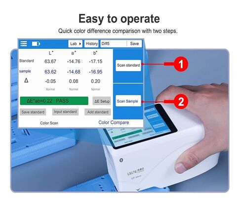 مقياس الألوان المحمول LS176 D/8° البياض والصفرة محلل فرق اللون الرقمي الدقيق للطلاء حساسية عالية، خطأ منخفض in Kuwait
