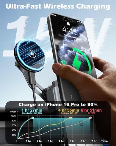 CloudValley Qi2 15W Wireless Charger Phone Mount for Tesla Model Y/3, 【Extendable Metal Holder】Compatible with iPhone MagSafe, Strong Magnetic Adjustable Car Holder for Tesla Model 3/Y/S/X/Cybertruck in Saudi Arabia