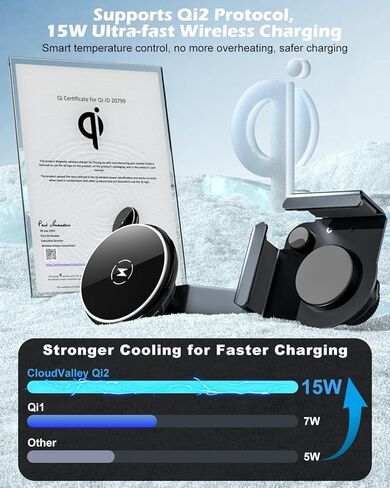 CloudValley Qi2 15W Wireless Charger Phone Mount for Tesla Model Y/3, 【Extendable Metal Holder】Compatible with iPhone MagSafe, Strong Magnetic Adjustable Car Holder for Tesla Model 3/Y/S/X/Cybertruck in Saudi Arabia