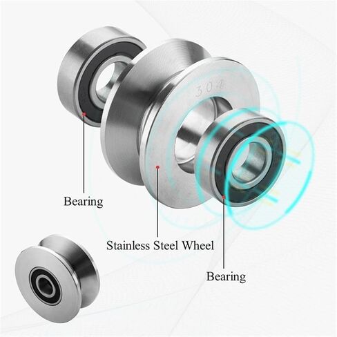 U-Type pulley 1pcs H/U/V Groove Heavy Duty Door Wheel 304 Stainless Steel Sliding Gate Roller Bearing Guide Pulley Track Rail(U-Groove 68 * 15 * 30 * 25mm) in Saudi Arabia