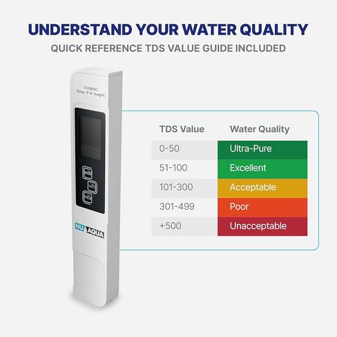 NU Aqua Digital Water Tester for Drinking Water - Instant 4-in-1 TDS Testing EC, and Temp - Perfect for RO Systems, Aquariums, Hydroponics and Pools in Saudi Arabia