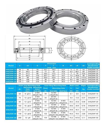 1PCS 25 67 * 110 * 20.7mm Reducer Bearing Cross Roller Bearing Robot Bearing in Saudi Arabia