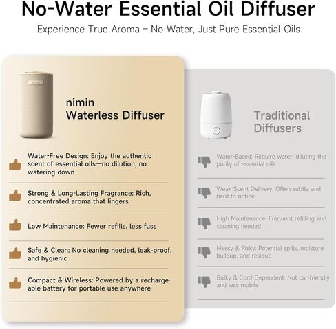 Auto-Start/Stop 2-in-1 Car Diffuser, Waterless Essential Oil Diffuser & Auto Air Freshener for Home Aromatherapy, Cordless Adjustable Fragrance Diffuser Compatible with 5/10/15ml Bottles in Saudi Arabia