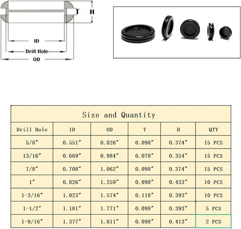 72 قطعة من مجموعات الحلقات المطاطية، 7 حلقات مطاطية للأسلاك، فتحة حماية مطاطية مستديرة مزدوجة الجوانب لحماية الأسلاك مع سكين، فتحة حفر 1-9/16 بوصة 1-1/2 بوصة 1-3/16 بوصة 1 بوصة 7/8 بوصة 13/16 بوصة 5/8 بوصة in Kuwait