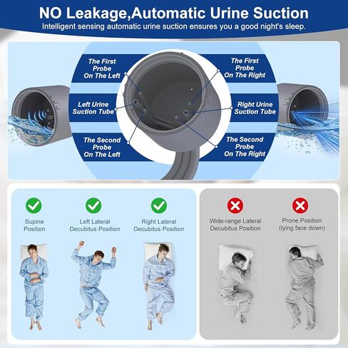 Electric Male Urine Collector Portable Wearable Urinal Device with Silicone Cup USB Rechargeable Pump for Elderly and Outdoor Use in Kuwait