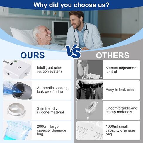 Electric Male Urine Collector Portable Wearable Urinal Device with Silicone Cup USB Rechargeable Pump for Elderly and Outdoor Use in Kuwait