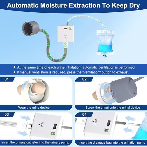 Electric Male Urine Collector Portable Wearable Urinal Device with Silicone Cup USB Rechargeable Pump for Elderly and Outdoor Use in Kuwait