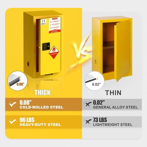 RQR Flammable Storage Cabinet 35.5" x 18.11" x 18.11", 32 Gallon Galvanized Steel Flammable Cabinet, Made of 2-mm Cold-Rolled Steel Plate, Adjustable Shelf, Yellow in Saudi Arabia