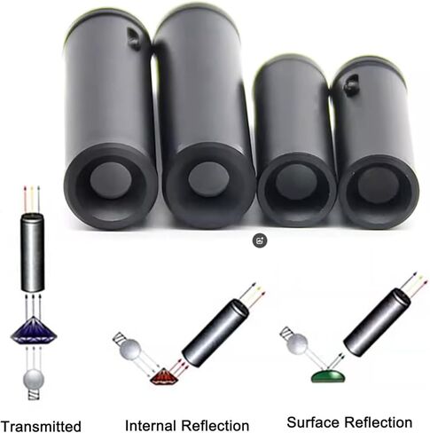 منظار حيود محمول باليد، مطياف منشوري كامل الطيف، مطياف الأحجار الكريمة، تركيز قابل للتعديل، سهل الحمل، للتعرف السريع على الأحجار الكريمة in Kuwait