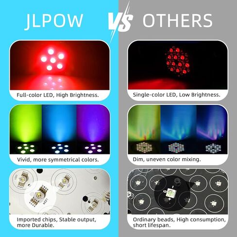 أضواء LED الاسمية، فائقة السطوع 6 × 8 واط RGBW Par يمكن أن تضيء مصابيح غسيل المسرح النحيفة مع جهاز تحكم عن بعد وDMX، إضاءة حدث DJ لحفلات الزفاف ونادي الكنيسة وإضاءة المسرح in Kuwait