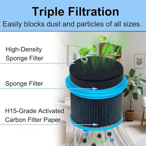 Vacuum Filters Kit Replacement for Bissell 4052 4039 4137 PowerClean FurGuard 280W and FurFinder 200W Self-Standing Cordless Vacuum, 4 Filters and 6 Pre-Filter Pads Set included in Saudi Arabia