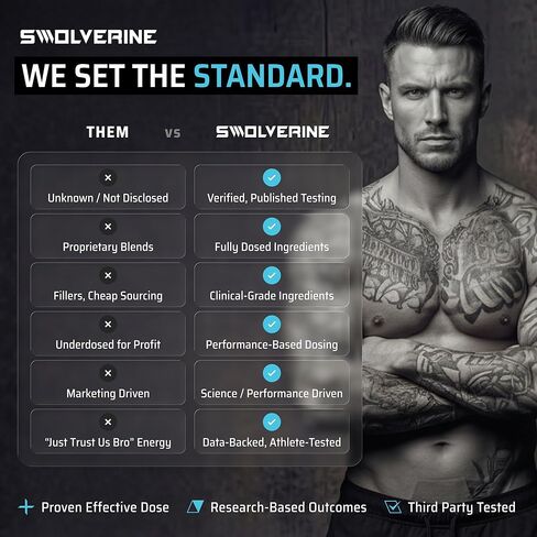 مسحوق سولفيرين كرياتين مونوهيدرات - 5 جم كرياتين ميكروني، تم اختباره من قبل طرف ثالث، مكون واحد، يدعم قوة العضلات، والطاقة، والتعافي، والأداء عالي الكثافة، 30 وجبة، بدون نكهة in Kuwait